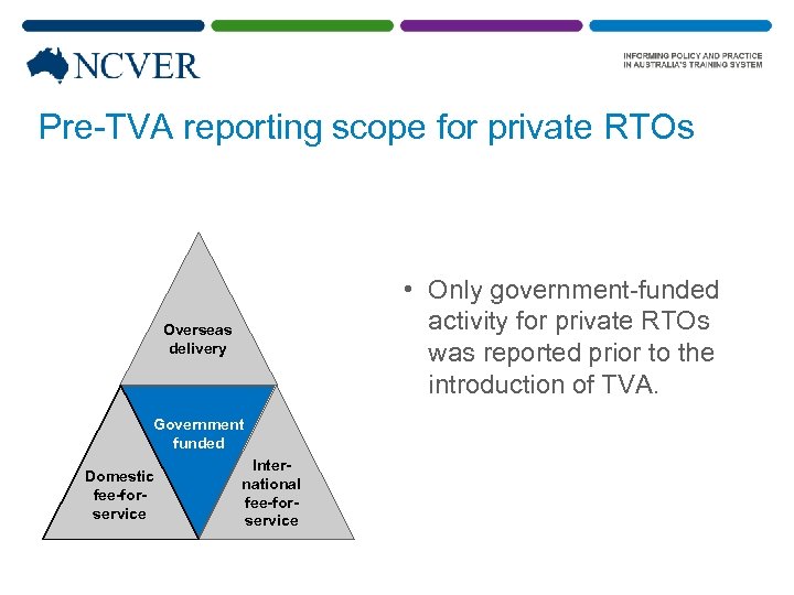 Pre-TVA reporting scope for private RTOs • Only government-funded activity for private RTOs was