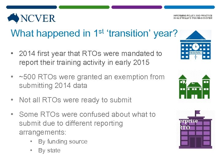 What happened in 1 st ‘transition’ year? • 2014 first year that RTOs were
