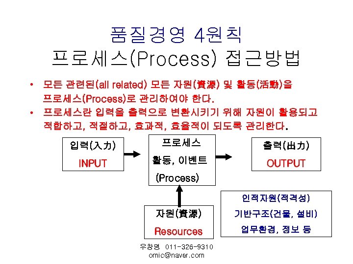품질경영 4원칙 프로세스(Process) 접근방법 • 모든 관련된(all related) 모든 자원(資源) 및 활동(活動)을 프로세스(Process)로 관리하여야