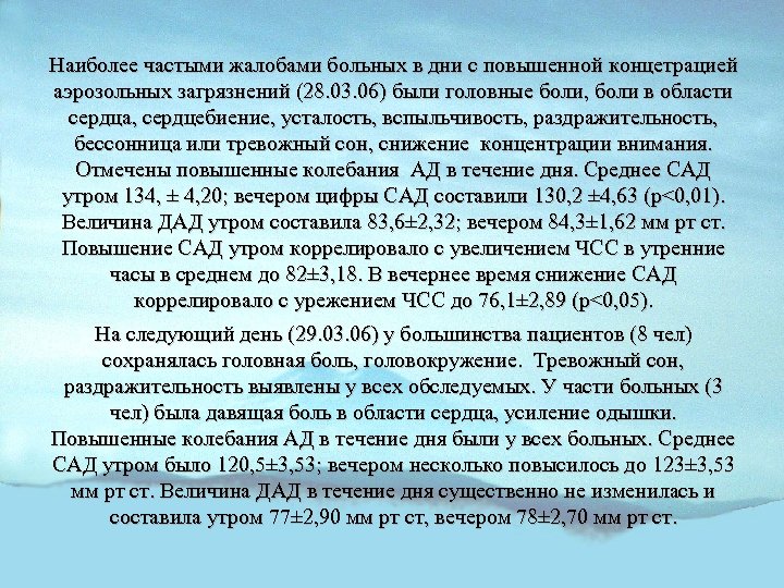 Наиболее частыми жалобами больных в дни с повышенной концетрацией аэрозольных загрязнений (28. 03. 06)