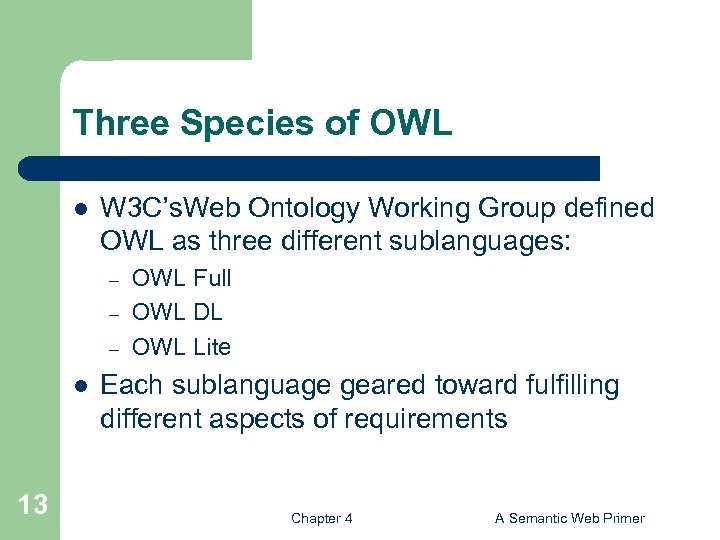 Three Species of OWL l W 3 C’s. Web Ontology Working Group defined OWL