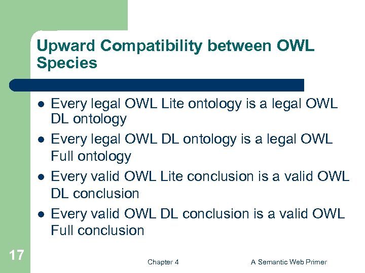 Upward Compatibility between OWL Species l l 17 Every legal OWL Lite ontology is