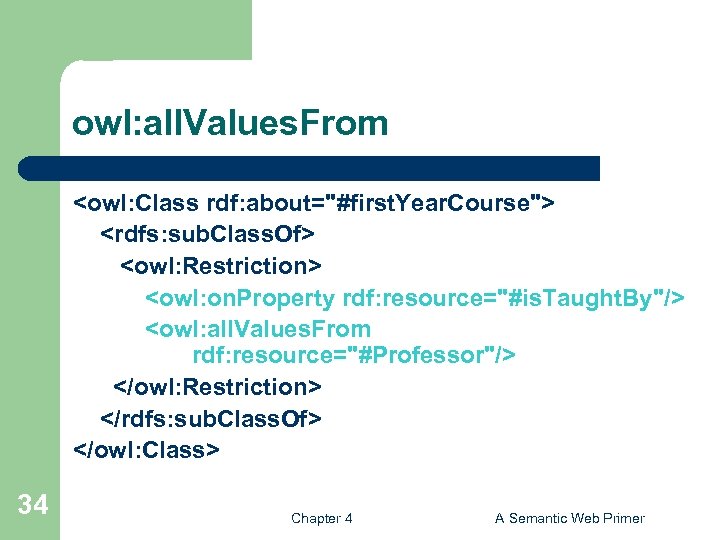 owl: all. Values. From <owl: Class rdf: about="#first. Year. Course"> <rdfs: sub. Class. Of>