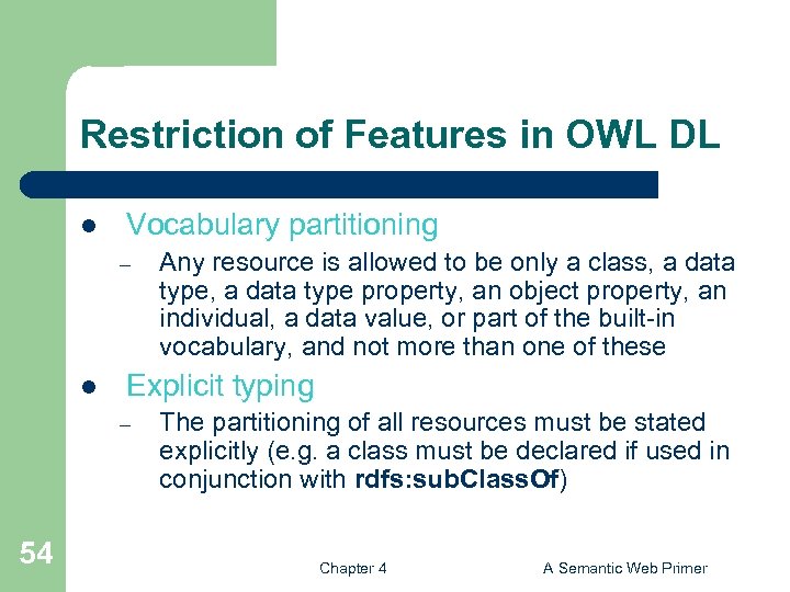 Restriction of Features in OWL DL l Vocabulary partitioning – l Explicit typing –