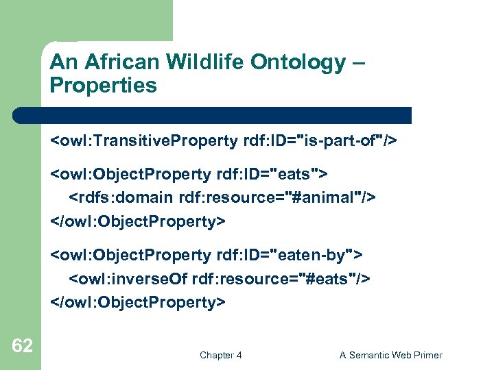 An African Wildlife Ontology – Properties <owl: Transitive. Property rdf: ID="is-part-of"/> <owl: Object. Property