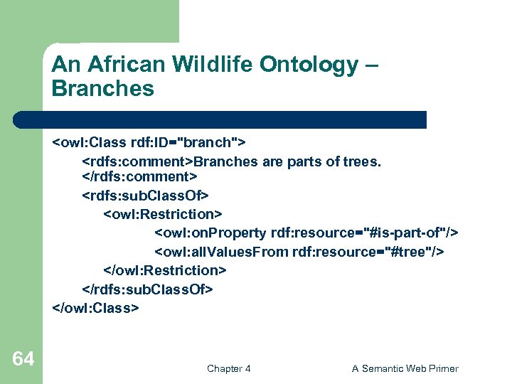 An African Wildlife Ontology – Branches <owl: Class rdf: ID="branch"> <rdfs: comment>Branches are parts