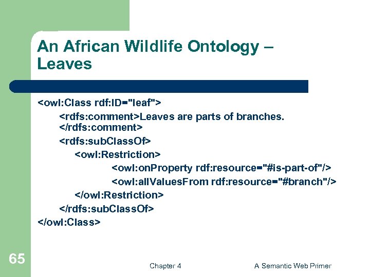 An African Wildlife Ontology – Leaves <owl: Class rdf: ID="leaf"> <rdfs: comment>Leaves are parts