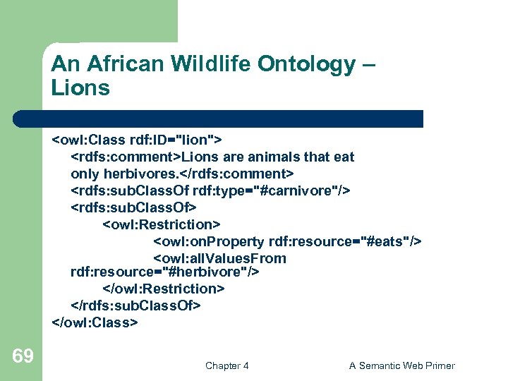 An African Wildlife Ontology – Lions <owl: Class rdf: ID="lion"> <rdfs: comment>Lions are animals