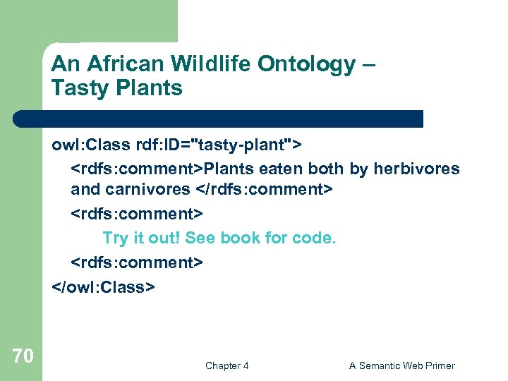 An African Wildlife Ontology – Tasty Plants owl: Class rdf: ID="tasty-plant"> <rdfs: comment>Plants eaten