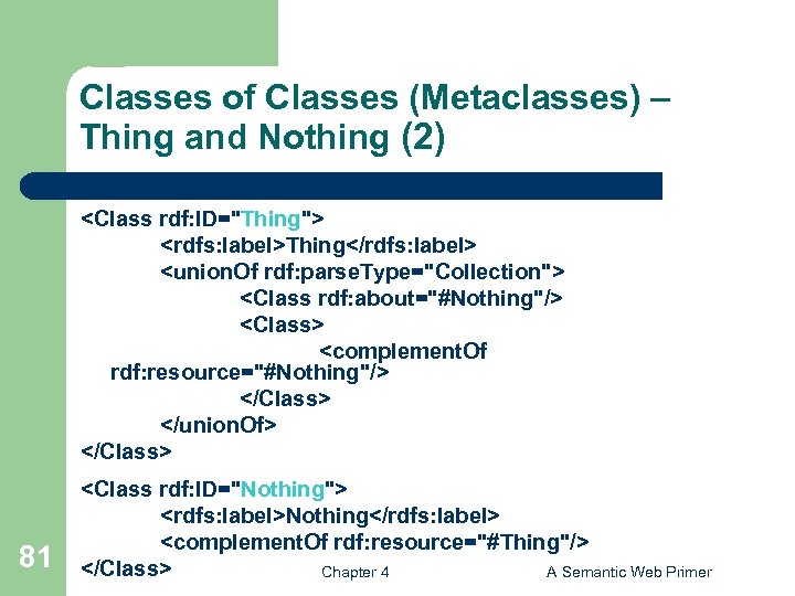 Classes of Classes (Metaclasses) – Thing and Nothing (2) <Class rdf: ID="Thing"> <rdfs: label>Thing</rdfs: