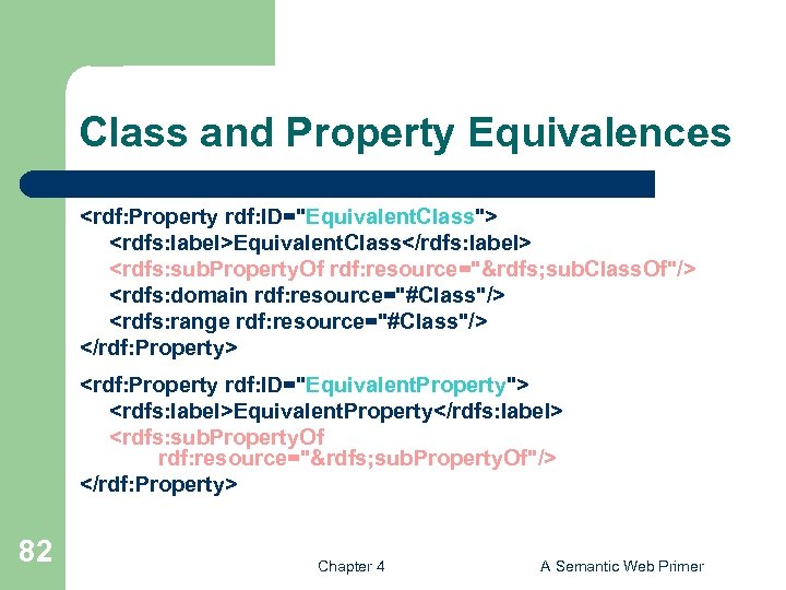 Class and Property Equivalences <rdf: Property rdf: ID="Equivalent. Class"> <rdfs: label>Equivalent. Class</rdfs: label> <rdfs: