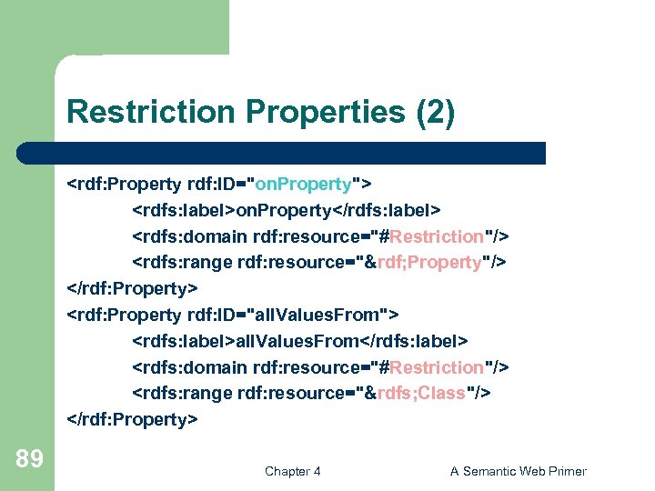 Restriction Properties (2) <rdf: Property rdf: ID="on. Property"> <rdfs: label>on. Property</rdfs: label> <rdfs: domain