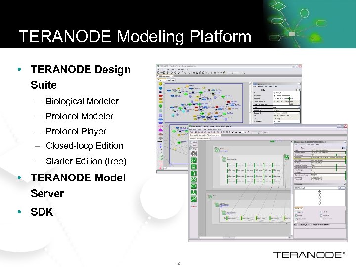 TERANODE Modeling Platform • TERANODE Design Suite – Biological Modeler – Protocol Player –