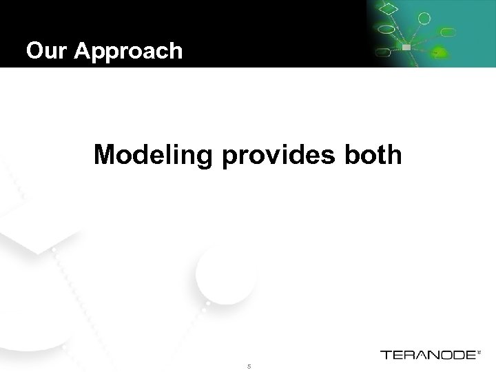 Our Approach Modeling provides both 5 