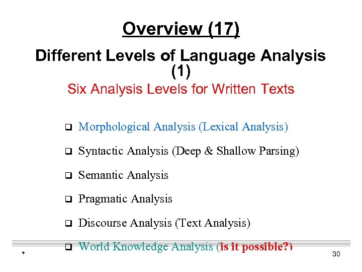 Overview (17) Different Levels of Language Analysis (1) Six Analysis Levels for Written Texts