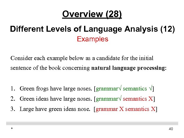 Overview (28) Different Levels of Language Analysis (12) Examples Consider each example below as