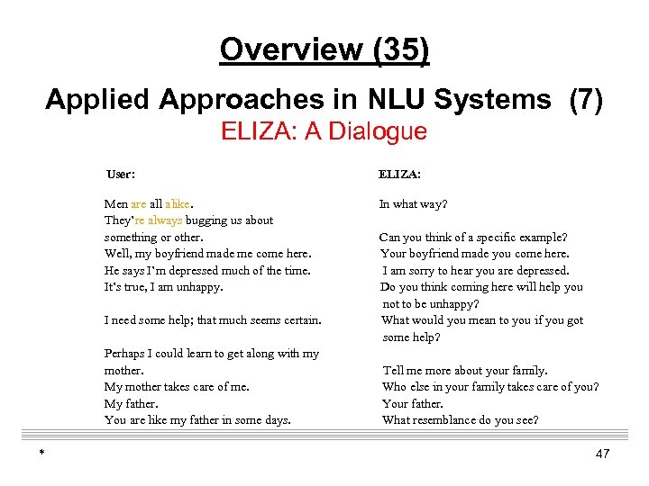 Overview (35) Applied Approaches in NLU Systems (7) ELIZA: A Dialogue User: ELIZA: Men