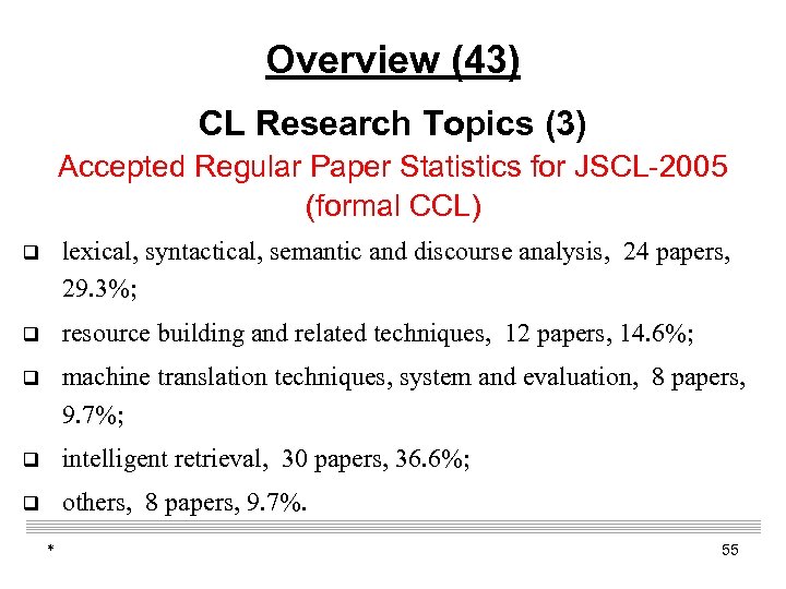 Overview (43) CL Research Topics (3) Accepted Regular Paper Statistics for JSCL-2005 (formal CCL)