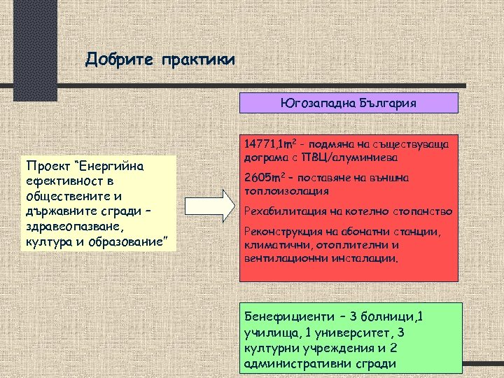 Добрите практики Югозападна България Проект “Енергийна ефективност в обществените и държавните сгради – здравеопазване,