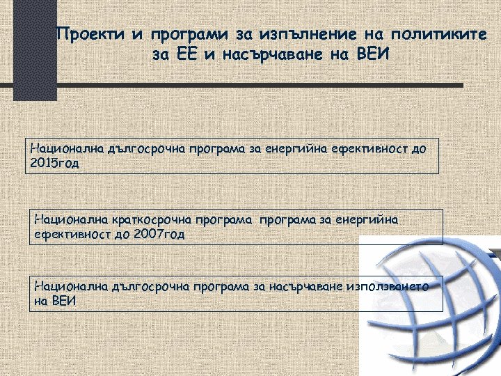Проекти и програми за изпълнение на политиките за ЕЕ и насърчаване на ВЕИ Национална
