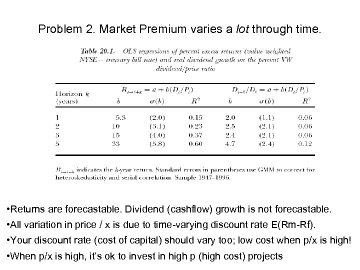 Problem 2. Market Premium varies a lot through time. • Returns are forecastable. Dividend