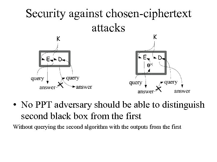 Security against chosen-ciphertext attacks • No PPT adversary should be able to distinguish second