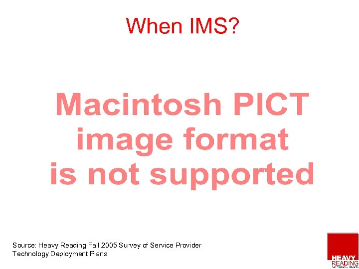 When IMS? Source: Heavy Reading Fall 2005 Survey of Service Provider Technology Deployment Plans