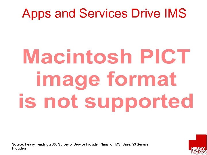 Apps and Services Drive IMS Source: Heavy Reading 2006 Survey of Service Provider Plans