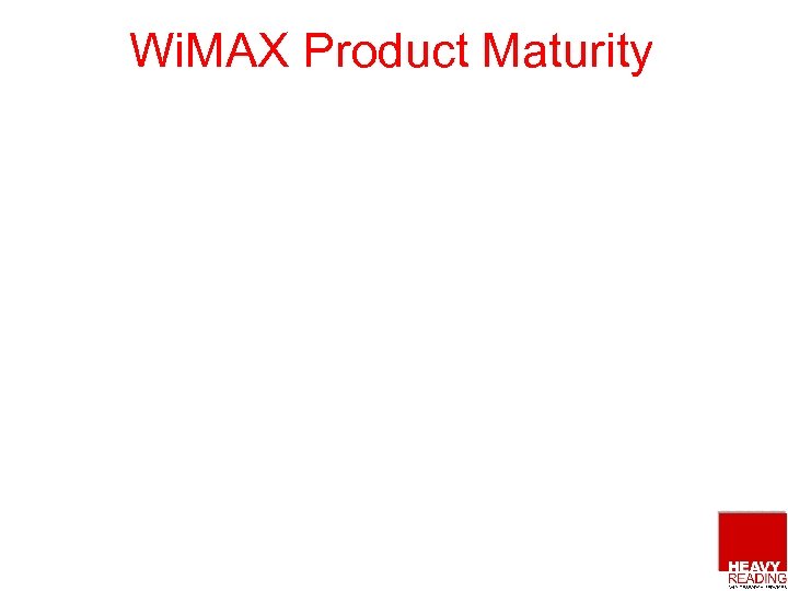 Wi. MAX Product Maturity 