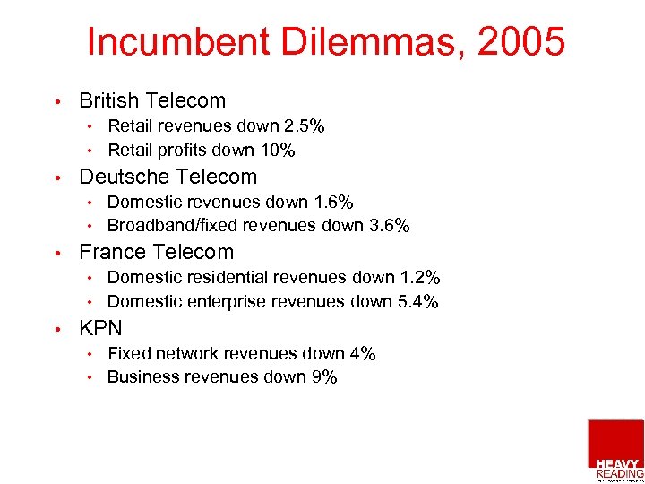 Incumbent Dilemmas, 2005 • British Telecom Retail revenues down 2. 5% • Retail profits