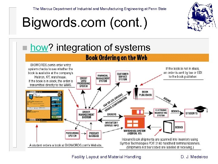 The Marcus Department of Industrial and Manufacturing Engineering at Penn State Bigwords. com (cont.