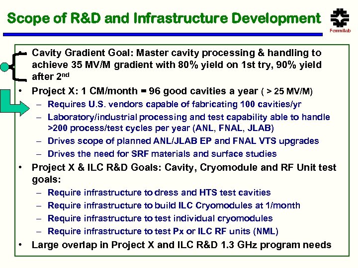 Scope of R&D and Infrastructure Development • Cavity Gradient Goal: Master cavity processing &