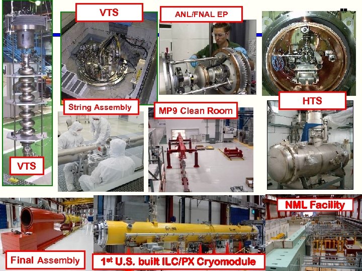 VTS String Assembly ANL/FNAL EP MP 9 Clean Room HTS VTS NML Facility Final