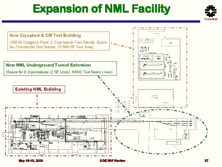 Expansion of NML Facility New Cryoplant & CM Test Building (300 W Cryogenic Plant,