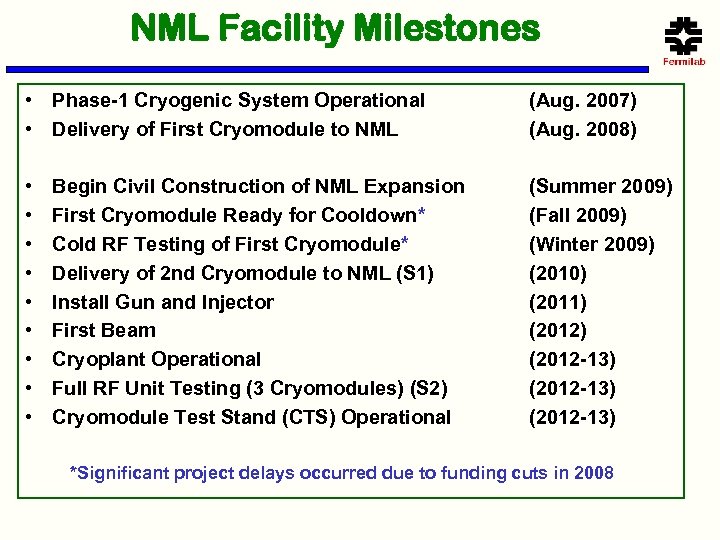 NML Facility Milestones • Phase-1 Cryogenic System Operational • Delivery of First Cryomodule to