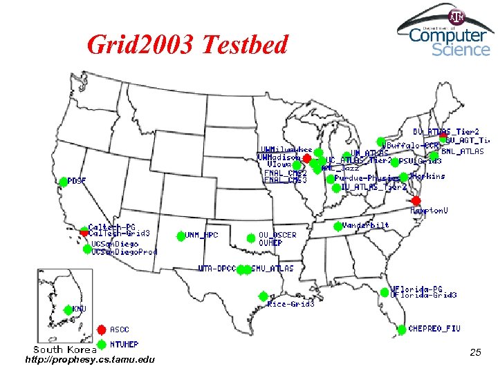 Grid 2003 Testbed http: //prophesy. cs. tamu. edu 25 