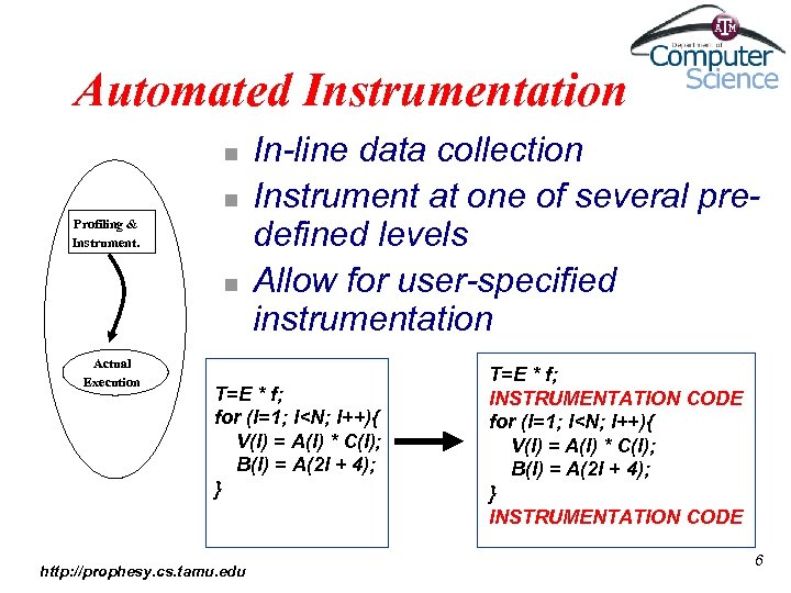 Automated Instrumentation n n Profiling & Instrument. n Actual Execution In-line data collection Instrument