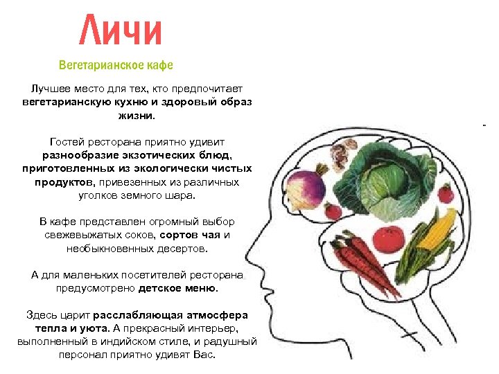 Личи Вегетарианское кафе Лучшее место для тех, кто предпочитает вегетарианскую кухню и здоровый образ