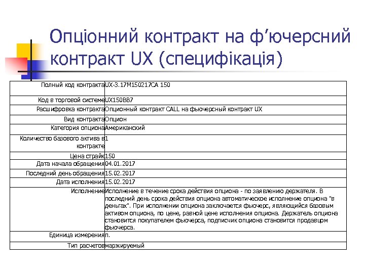 Опціонний контракт на ф’ючерсний контракт UX (специфікація) Полный код контракта. UX 3. 17 M