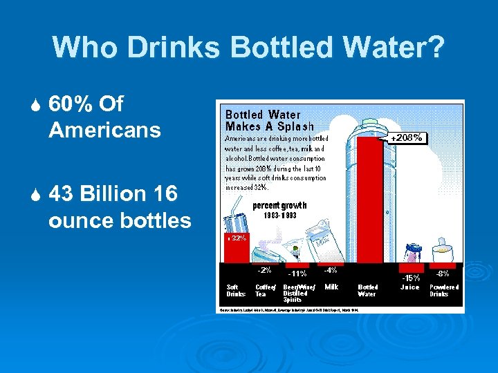 Who Drinks Bottled Water? S 60% Of Americans S 43 Billion 16 ounce bottles
