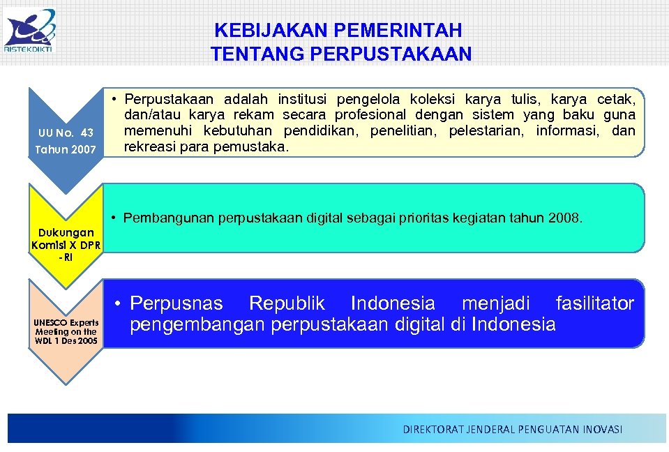 KEBIJAKAN PEMERINTAH TENTANG PERPUSTAKAAN UU No. 43 Tahun 2007 Dukungan Komisi X DPR -RI