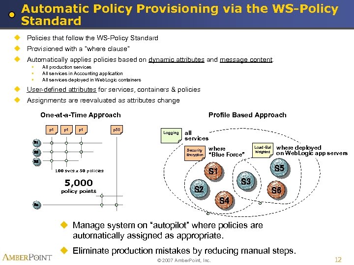 Automatic Policy Provisioning via the WS-Policy Standard u Policies that follow the WS-Policy Standard