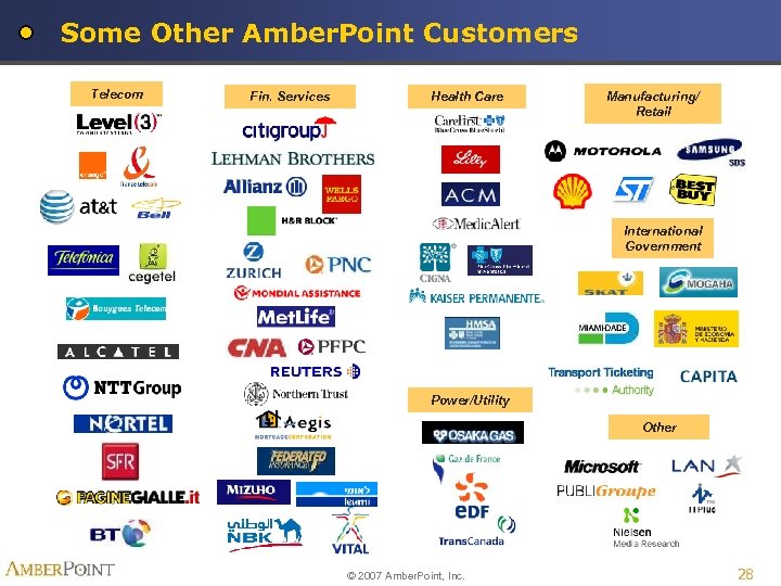 Some Other Amber. Point Customers Telecom Fin. Services Health Care Manufacturing/ Retail International Government