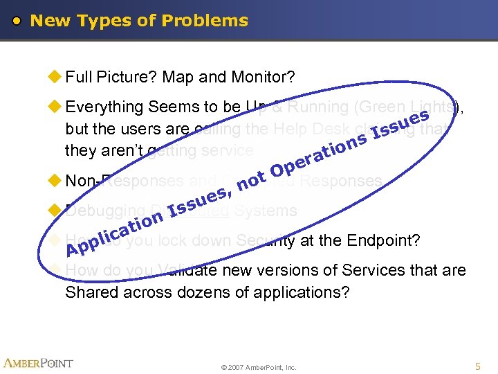 New Types of Problems u Full Picture? Map and Monitor? u Everything Seems to