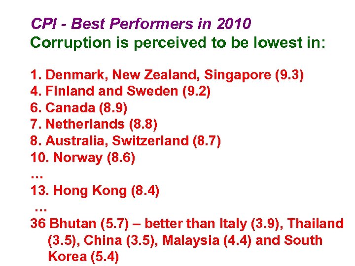 CPI - Best Performers in 2010 Corruption is perceived to be lowest in: 1.