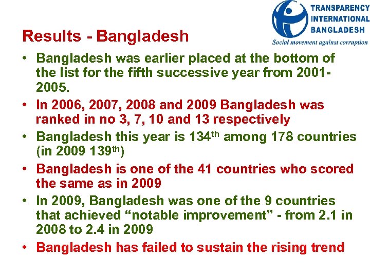 Results - Bangladesh • Bangladesh was earlier placed at the bottom of the list