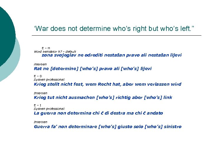 ‘War does not determine who’s right but who’s left. ” E–H Word translator 97