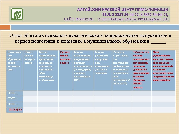 АЛТАЙСКИЙ КРАЕВОЙ ЦЕНТР ППМС-ПОМОЩИ ТЕЛ. 8 3852 50 -04 -72, 8 3852 50 -04