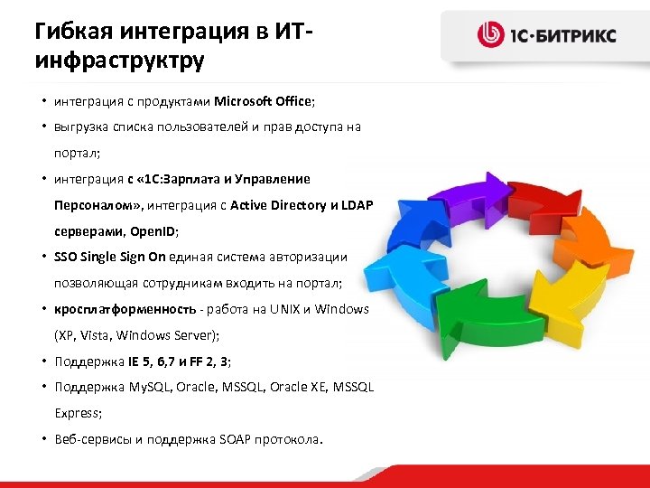 Гибкая интеграция в ИТинфраструктру • интеграция с продуктами Microsoft Office; • выгрузка списка пользователей