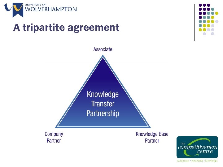 A tripartite agreement 